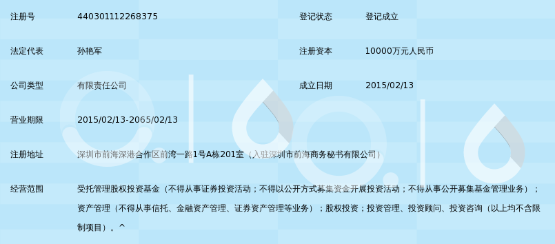 深圳前海中电投融和基金管理有限责任公司_3