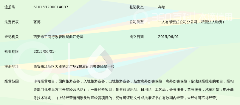 同程国际旅行社有限公司西安分公司_360百科