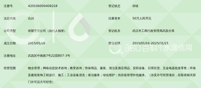 武汉楚汉龙韵物业管理有限公司_360百科