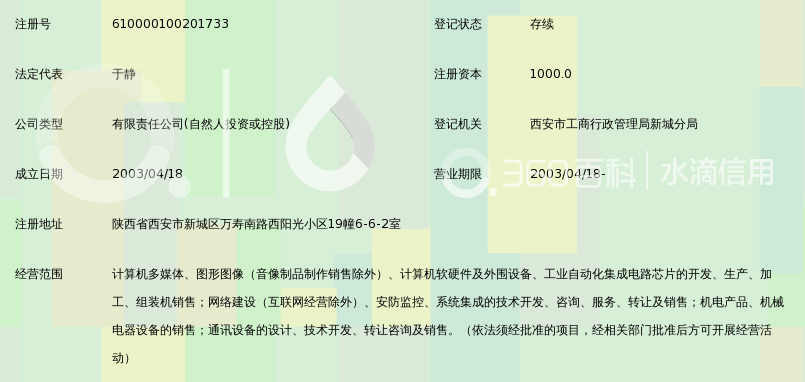 陕西维视数字图像技术有限公司_360百科