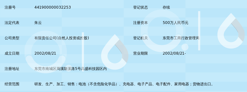 东莞市钜大电子有限公司_360百科