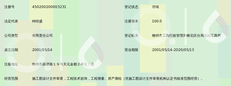 广西金世纪建设工程咨询有限责任公司_360百