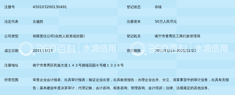 广西集宁跨越会计师事务所有限公司_360百科