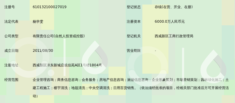陕西善合企业管理咨询服务集团有限公司_360