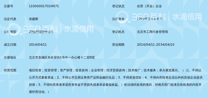 中投融远(北京)投资有限公司_360百科