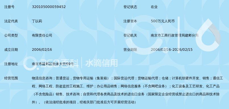 南京润通国际物流有限责任公司_360百科