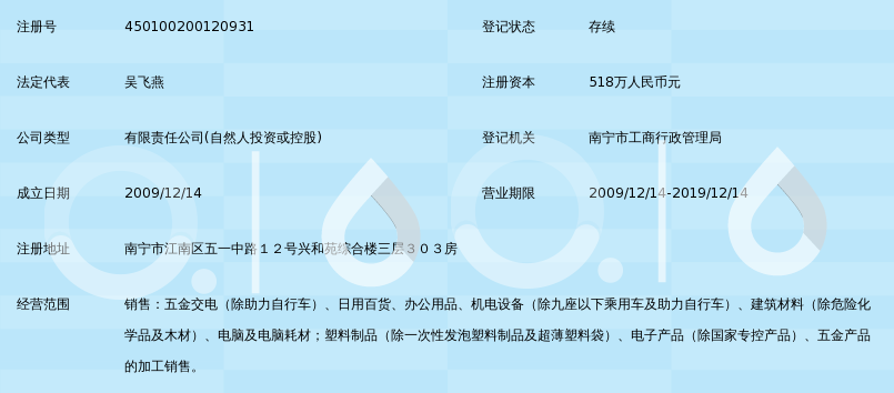 广西南宁巨拓商贸有限公司