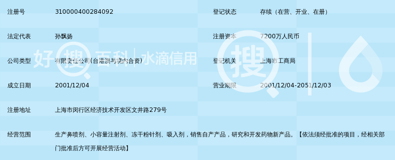 上海恒瑞医药研发类待遇怎么样?