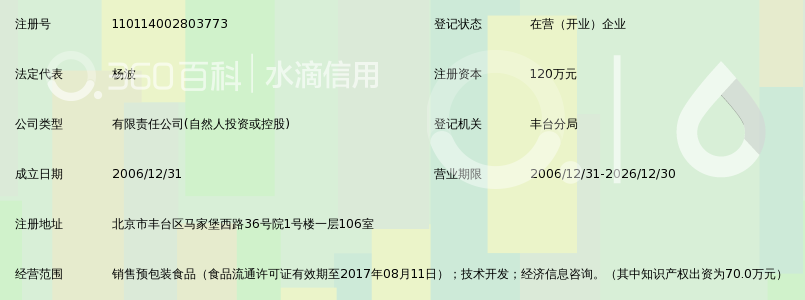 北京糖安康泰生物科技有限公司_360百科