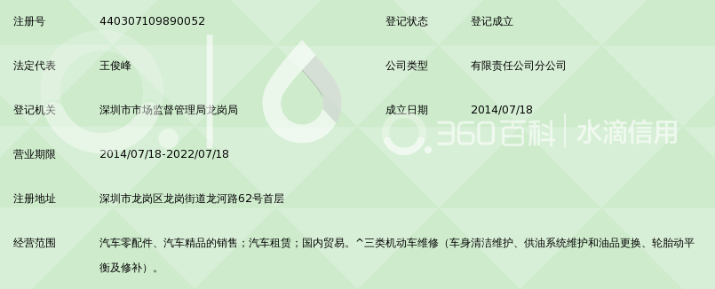 深圳市王子快车汽车服务有限公司龙河分公司_