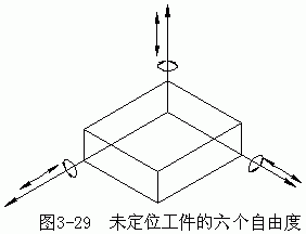 打造出自己独一无二的游戏体验