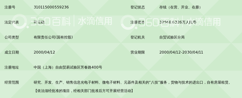 上海蓝光科技有限公司_360百科