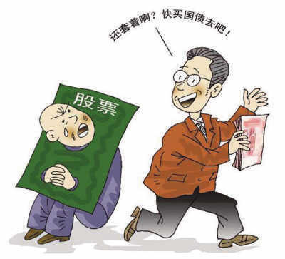 国债逆回购 买国债_长期做国债逆回购技巧_国债逆回购周五技巧