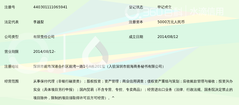 深圳中盟融联商业保理有限公司_360百科