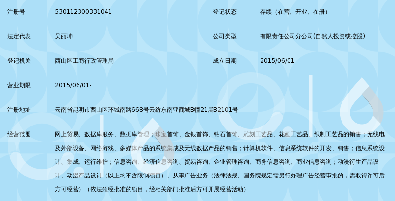 深圳市众联网游文化传媒有限公司昆明分公司_