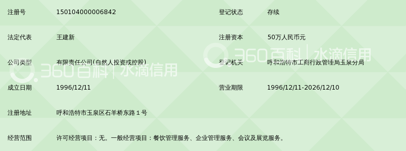 呼和浩特市王记餐饮管理有限公司_360百科