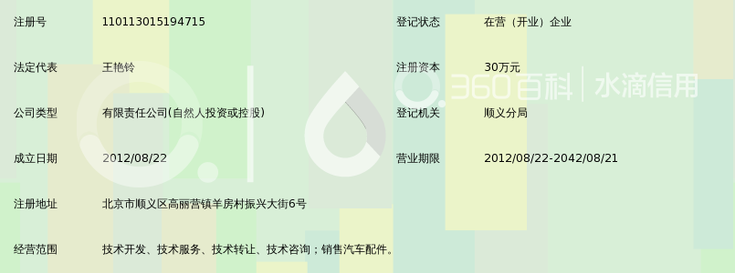 北京维科赛思汽车技术开发有限公司_360百科