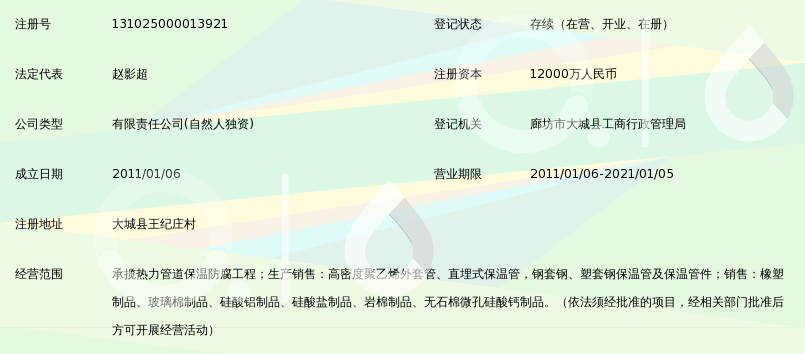 河北保利热力管道工程有限公司_360百科