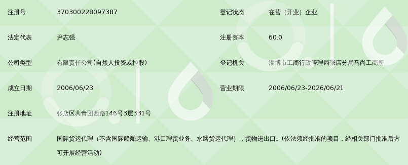 淄博凯达国际货运代理有限公司_360百科