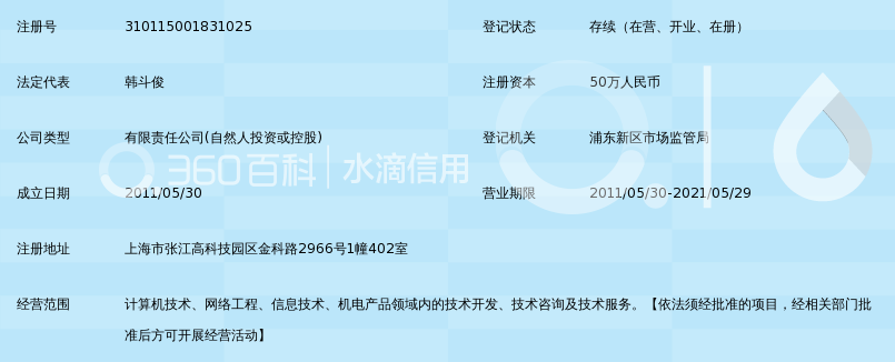 上海知瑞胜信息科技有限公司_360百科