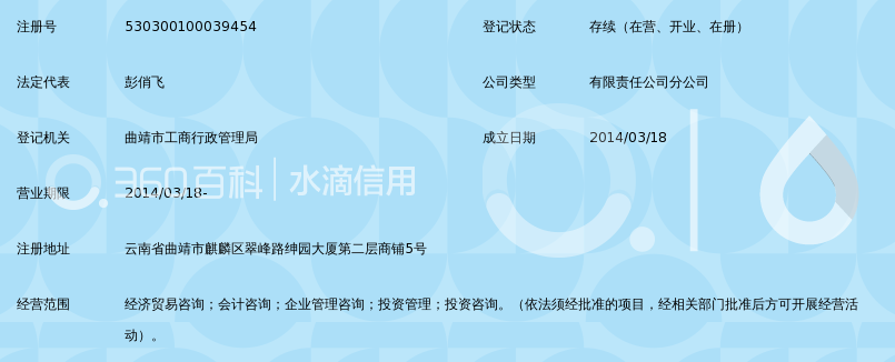 宜信普惠信息咨询(北京)有限公司曲靖分公司_