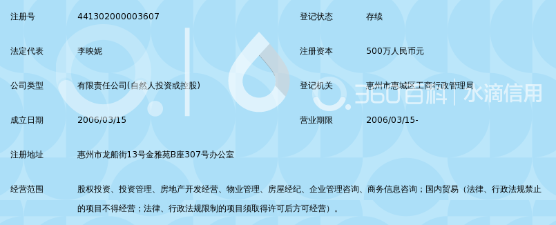 惠州合丰投资管理有限公司_360百科