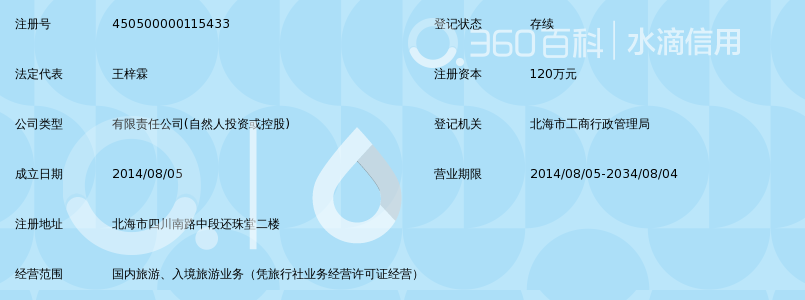 北海吉祥天下国际旅行社有限责任公司_360百