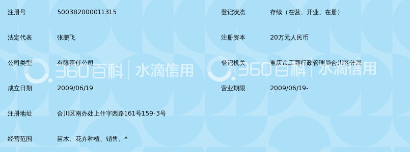 重庆凤南苗木种植有限公司_360百科