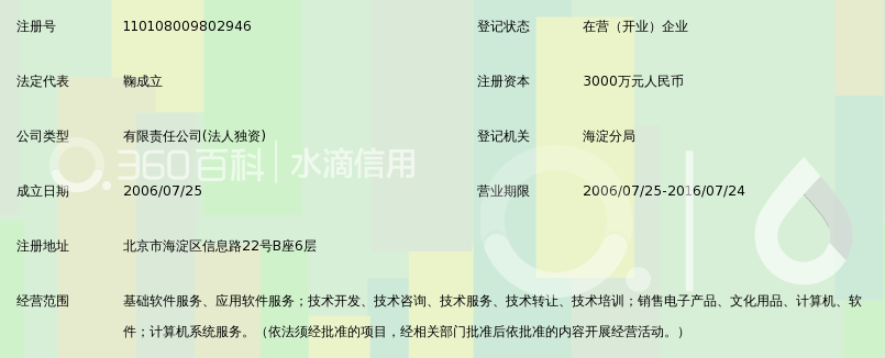 北京广联达梦龙软件有限公司_360百科