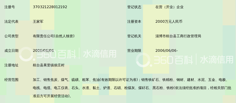 桓台盛翔工贸有限公司_360百科