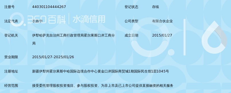 霍尔果斯天惠人股权投资管理合伙企业(有限合