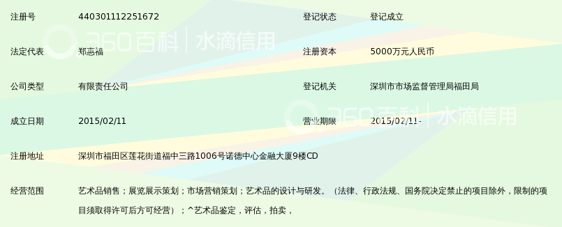深圳华城国际文化艺术品拍卖有限公司_360百