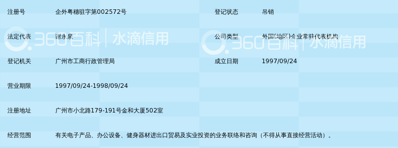 香港星辰集团有限公司广州代表处_360百科