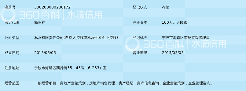 宁波源梦房地产营销策划有限公司_360百科