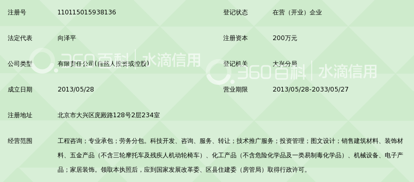 北京泓利安信科技有限公司_360百科