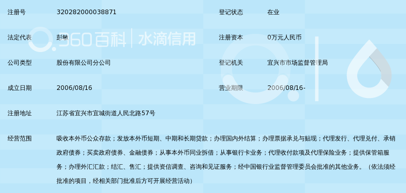 江苏宜兴农村商业银行股份有限公司十里牌支行