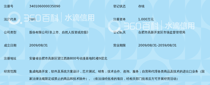 合肥宏晶微电子科技股份有限公司_360百科