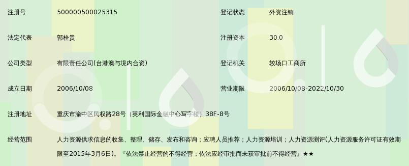 北京海德思哲国际咨询有限公司重庆分公司_3