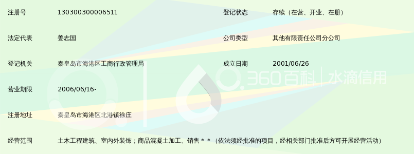 河北金世纪建设有限公司秦皇岛分公司_360百