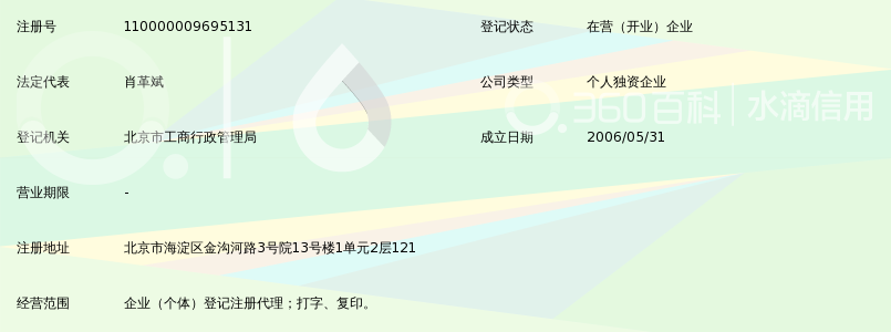 北京千科登记注册代理事务所_360百科