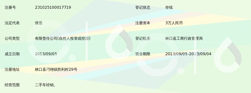林口县君友二手车经销有限公司_360百科