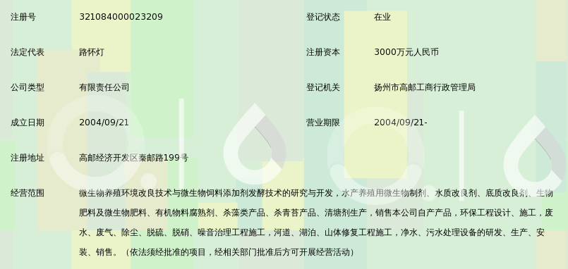 江苏绿科生物技术有限公司_360百科