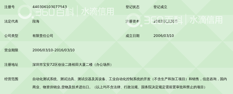 深圳市金凯博自动化测试有限公司_360百科