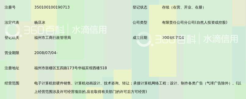 成都瑞赢天下网络科技有限公司福州分公司_3