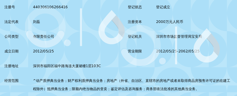 深圳市中裕冠典当有限责任公司_360百科