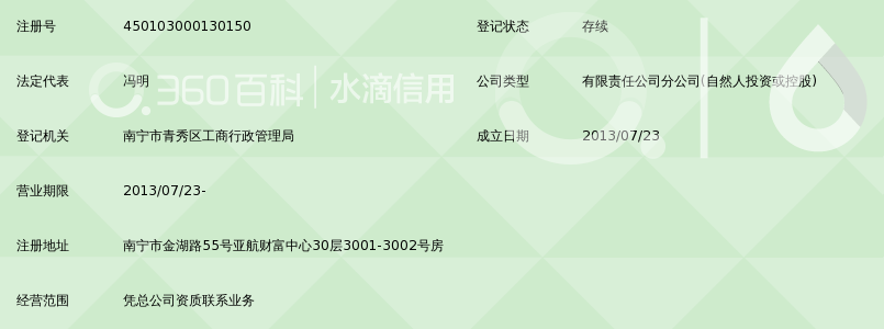广西益建工程建设监理有限责任公司南宁分公司