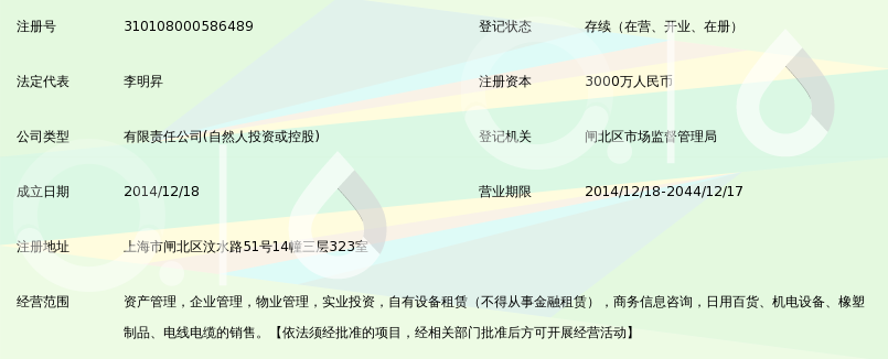 上海万福资产管理有限公司_360百科