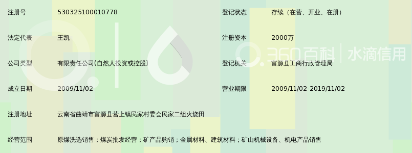 富源县长德选煤有限责任公司_360百科