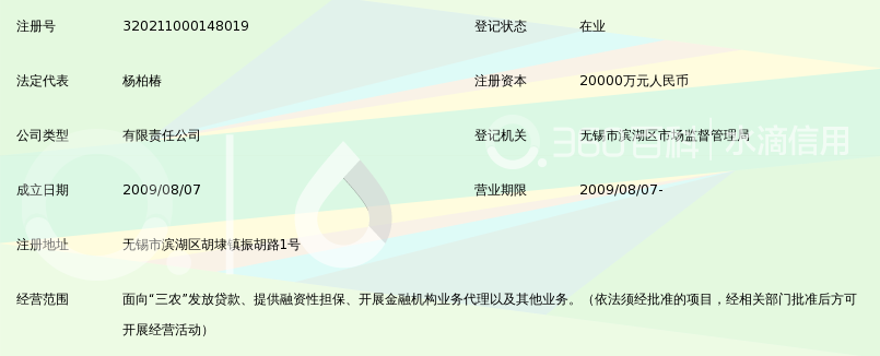 无锡市滨湖区金源农村小额贷款有限公司_360