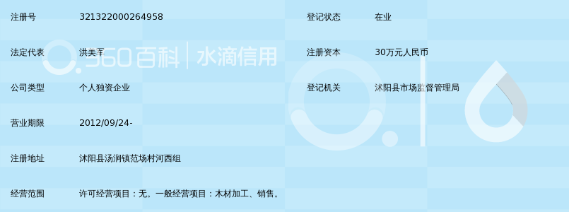 沭阳县汤涧镇绪党木材厂_360百科